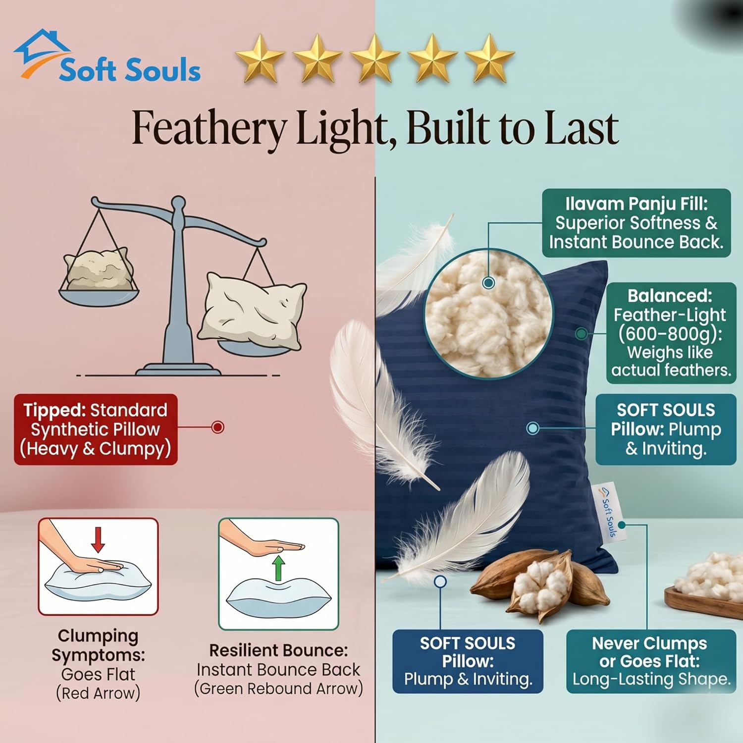 Kapok Pillow – Natural Cooling Pillow for Summer - Image 4